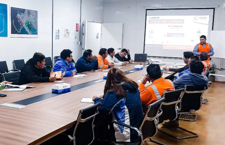 Capacitación en SST